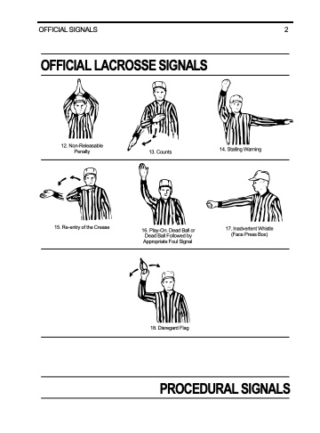 Lacrosse Hand Signals