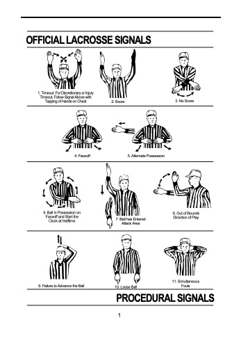 Lacrosse Hand Signals