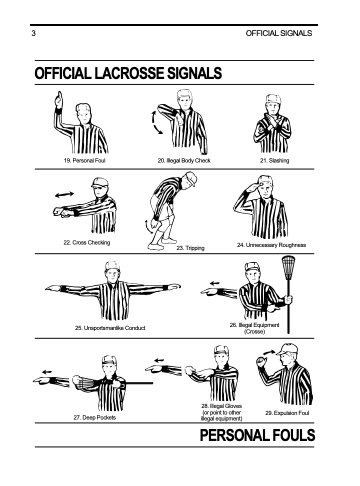 Lacrosse Hand Signals